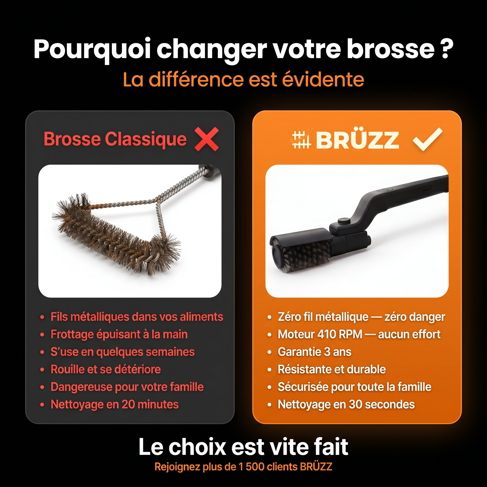 BRÜZZ™ — La Brosse Électrique Sans Fils Métalliques
